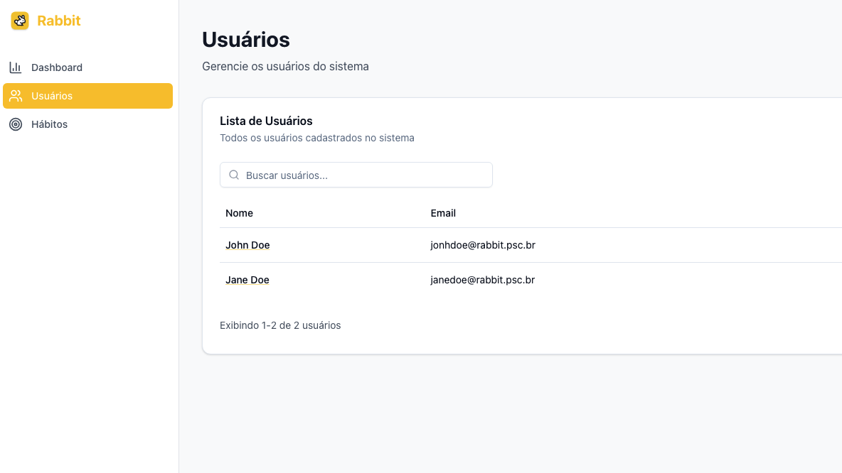 Rabbit Dashboard Preview